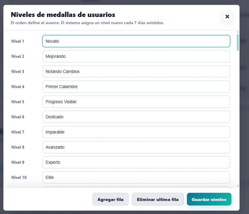 Configuración de niveles para clientes de gimnasio